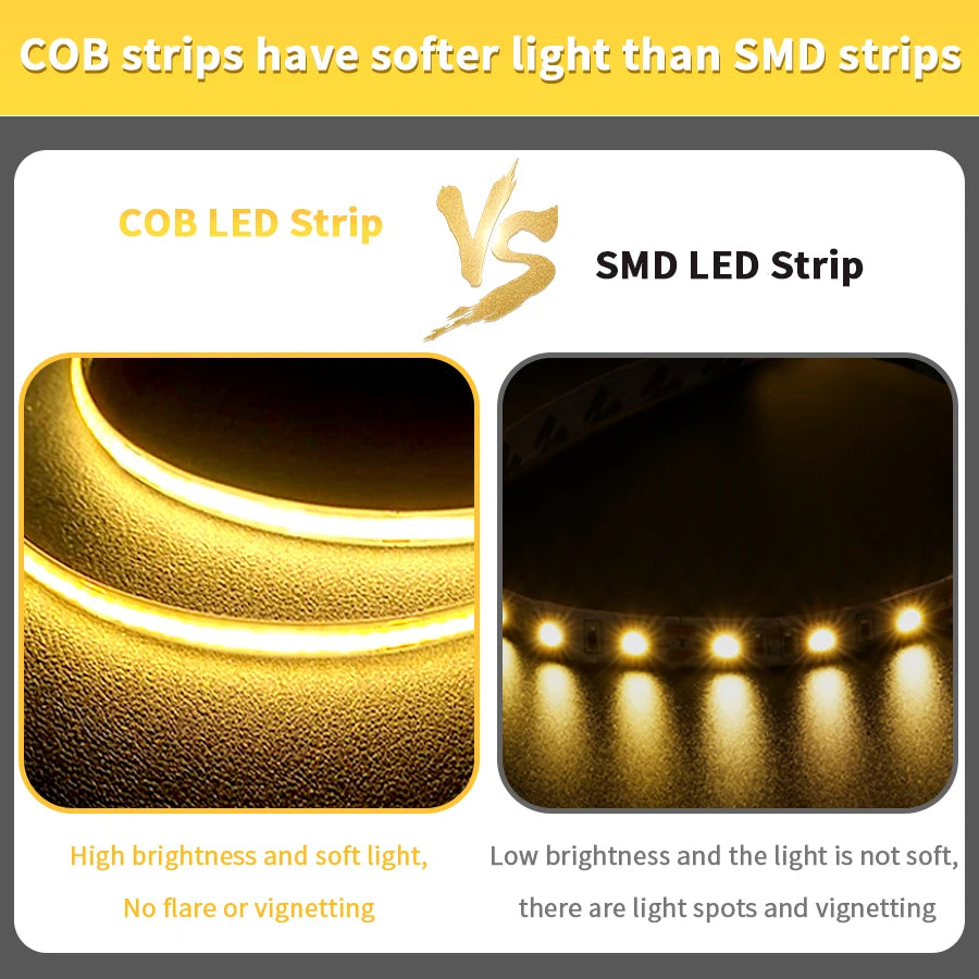 Linear Dimmable Strip Lights 8mm