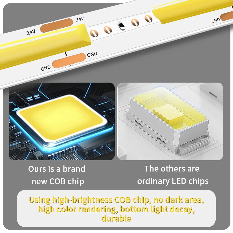 Linear Dimmable Strip Lights 8mm