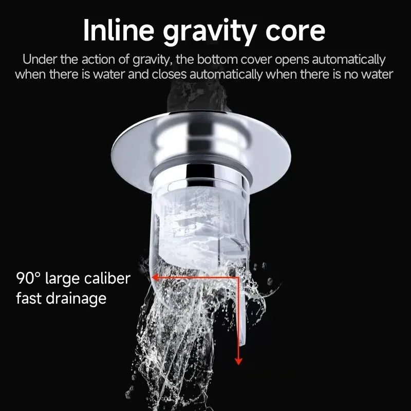 Basin Pop-up Drain Filter